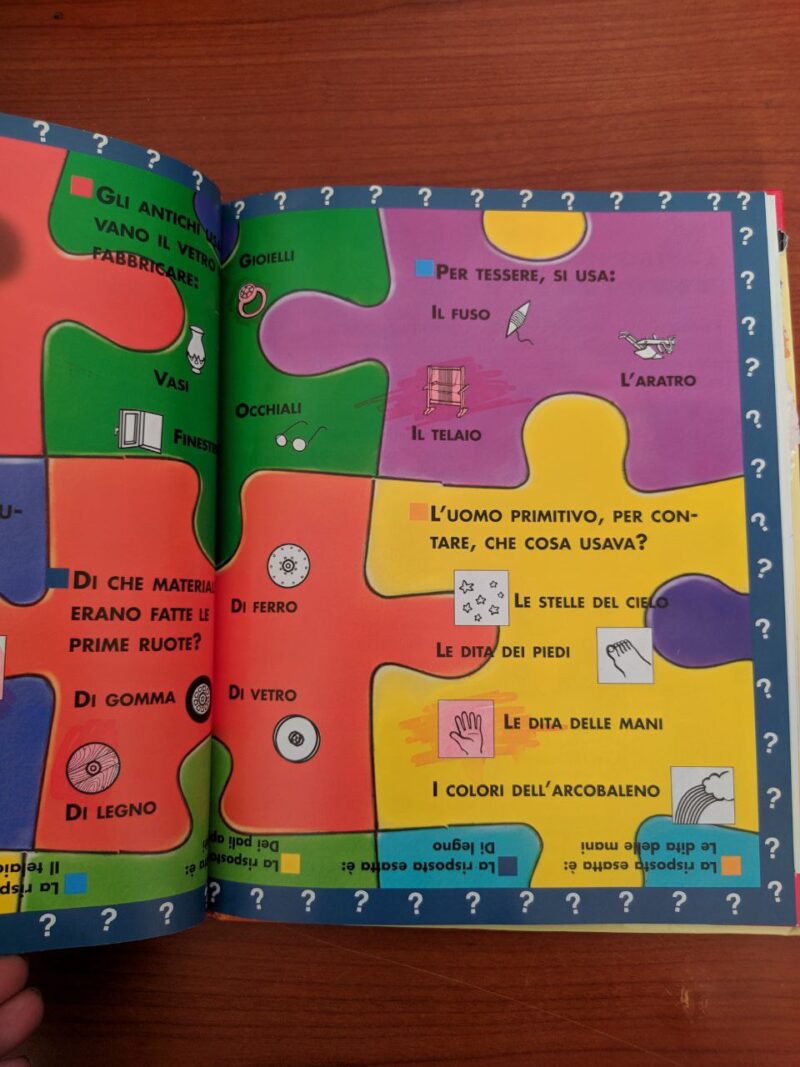 Il libro delle scoperte