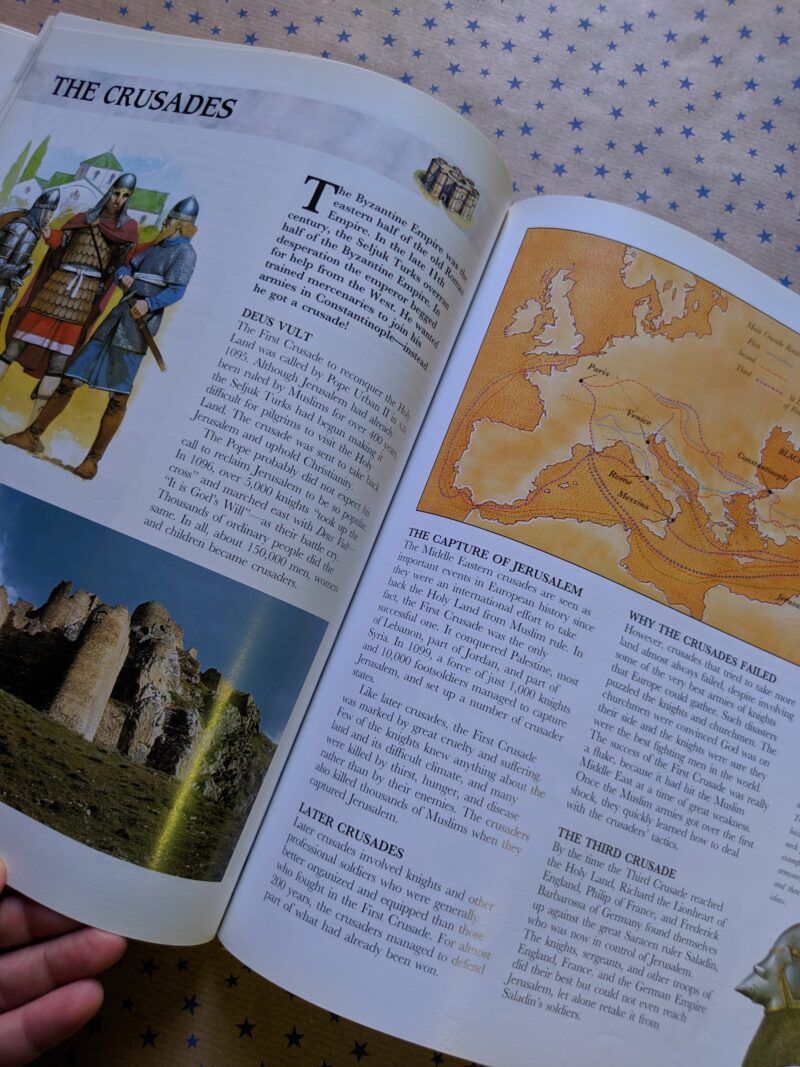 Medieval Knight (inglese)