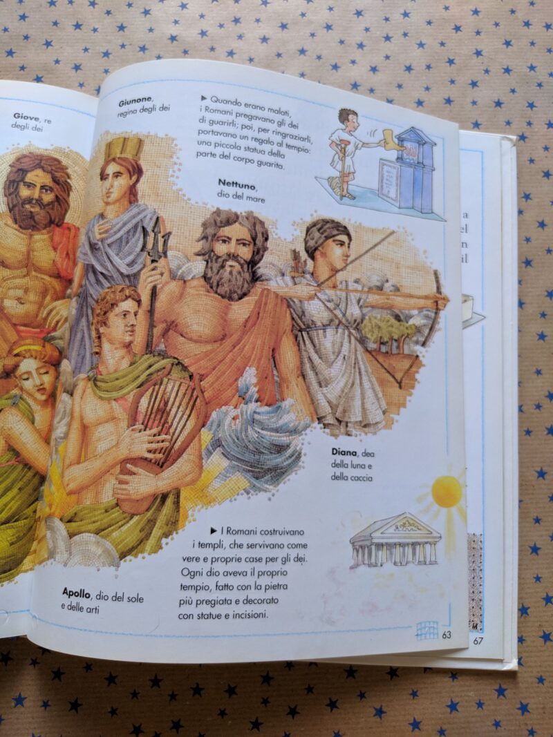 I perché delle antiche civiltà