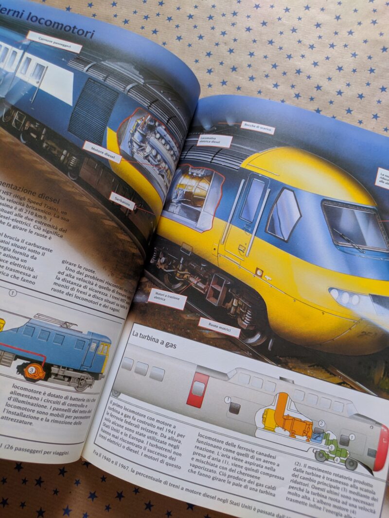 Treni