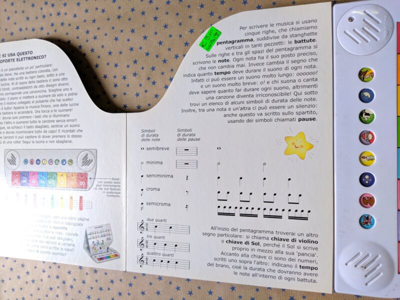 Suono subito il pianoforte (sonoro)