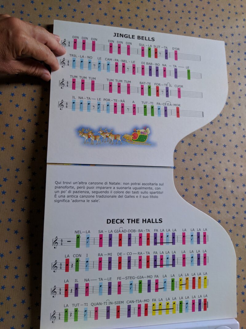 Suono subito il pianoforte (sonoro)