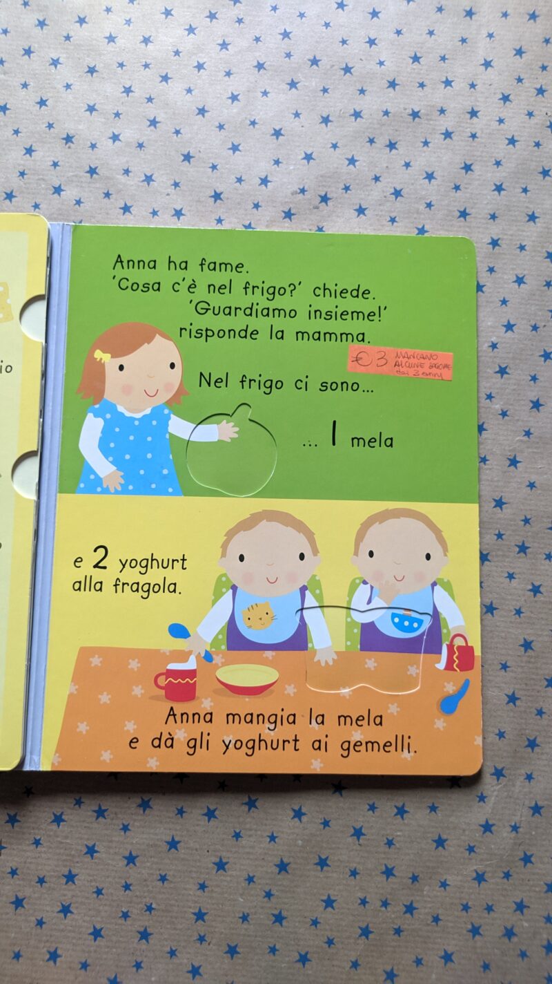 Cosa c'è nel frigo?