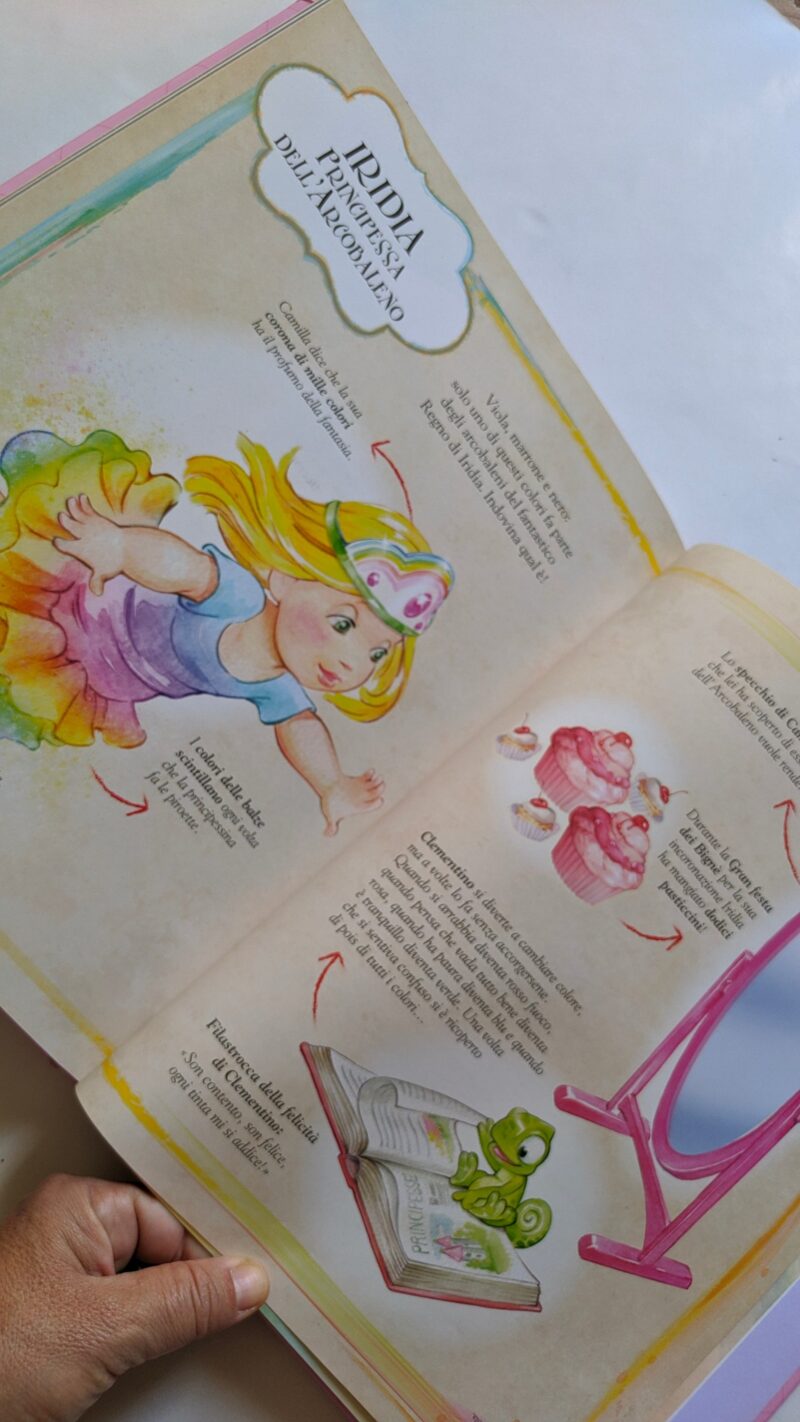 Storie di principesse