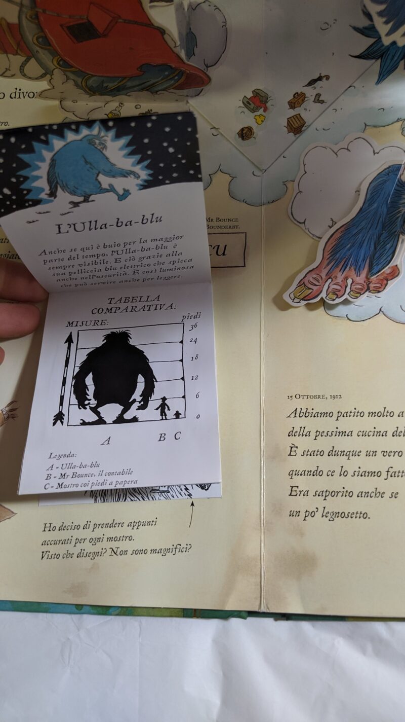 Il diario di un Cacciatore di Mostri