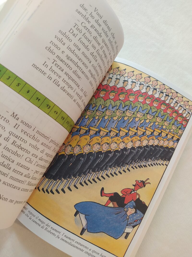 Il mago dei numeri