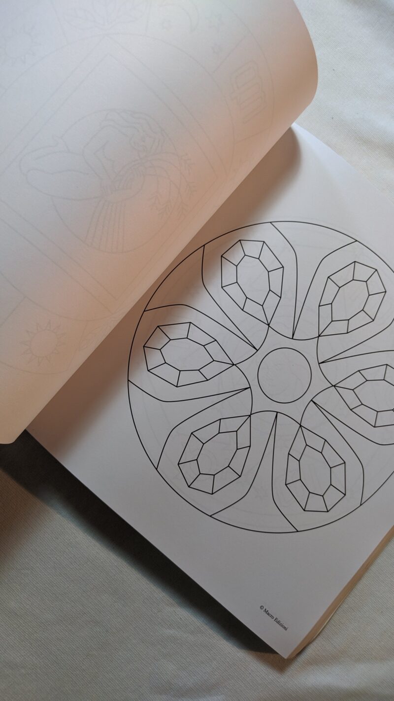 I più bei mandala per tutti i segni zodiacali