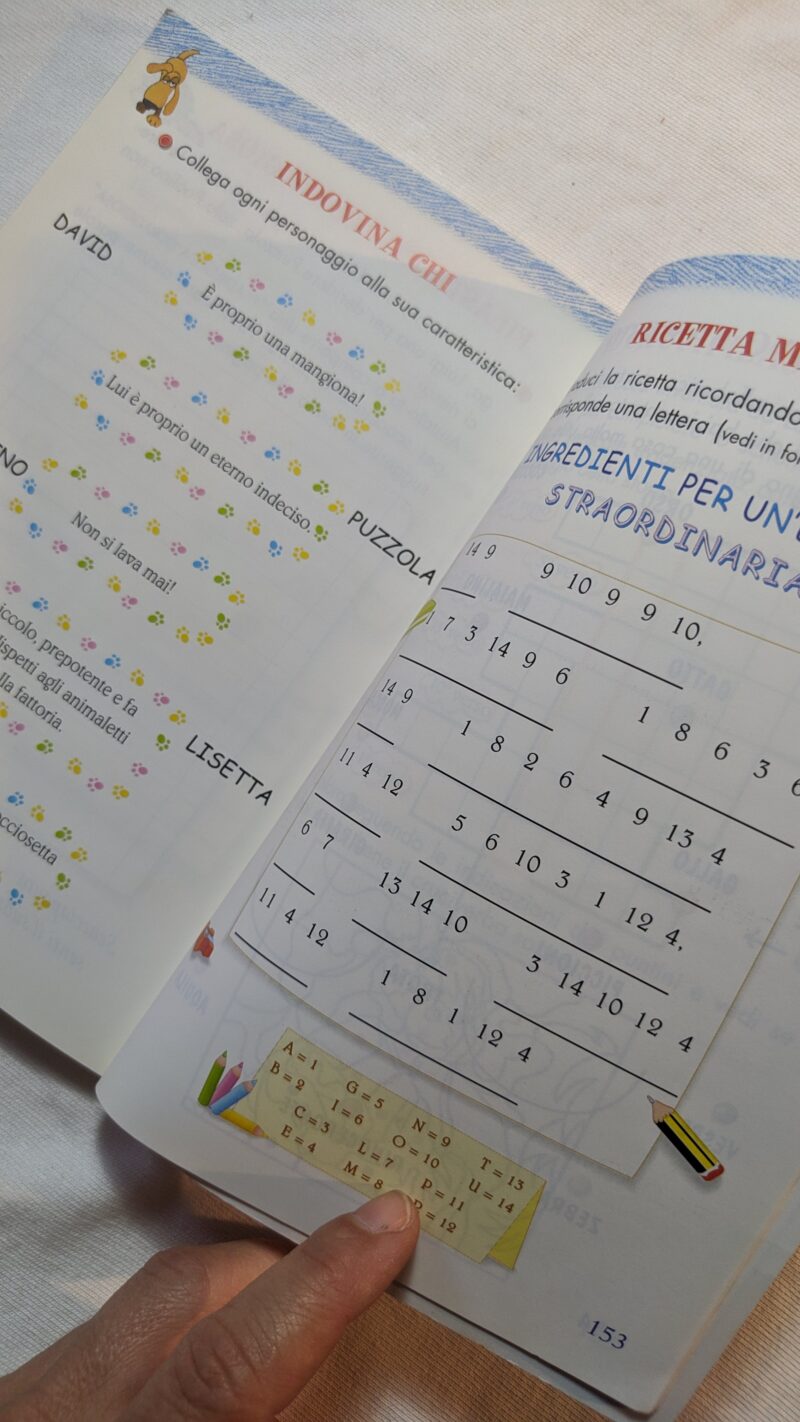 Accidenti che estate!