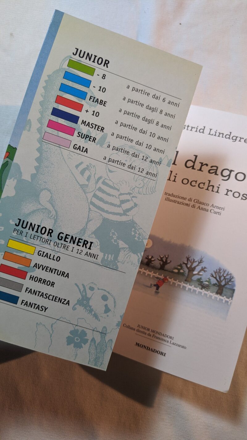 Il drago dagli occhi rossi