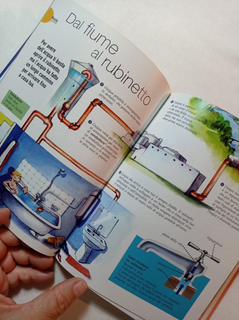 Educational scienza. L'acqua un bene prezioso