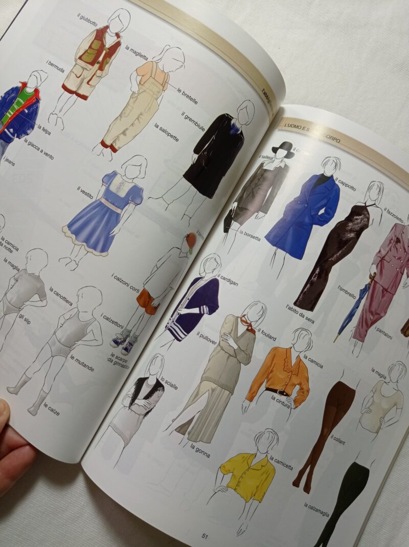Dizionario visuale