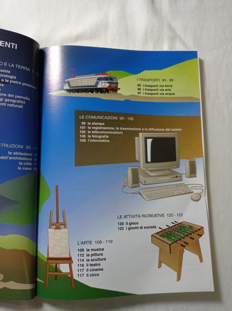 Dizionario visuale