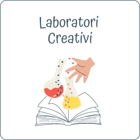 Laboratori