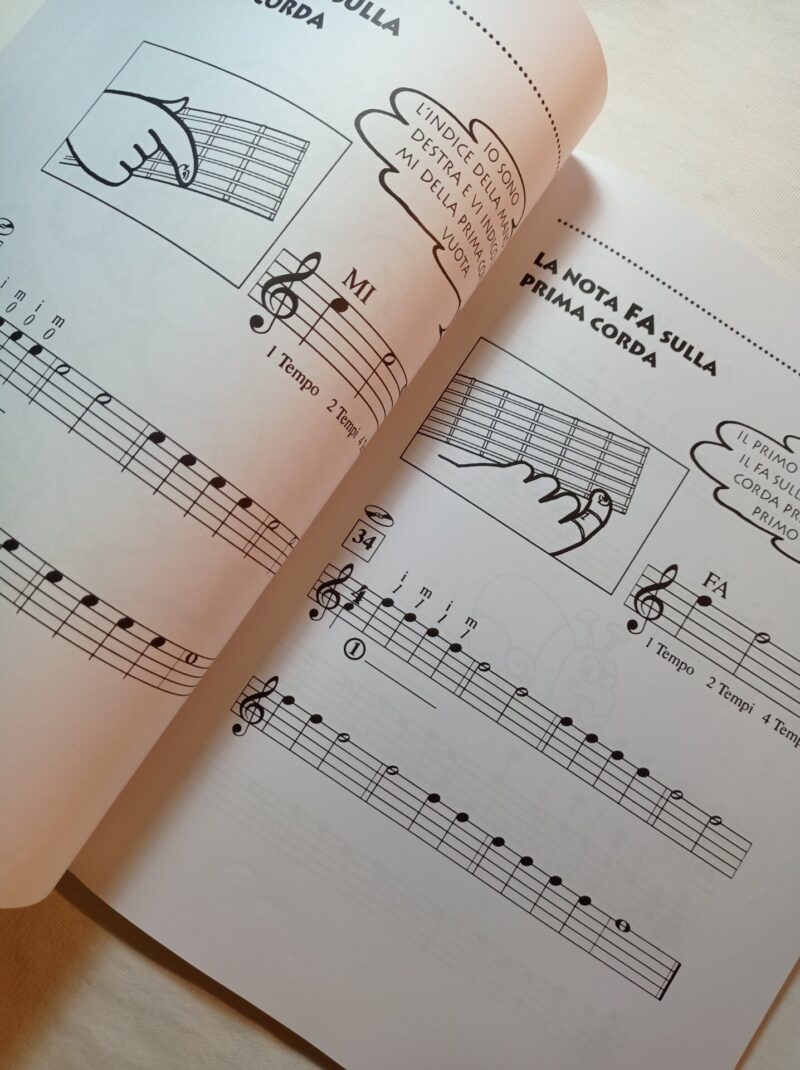 Suoniamo la chitarra
