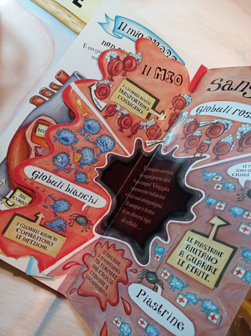 Il grande libro pop-up del corpo umano