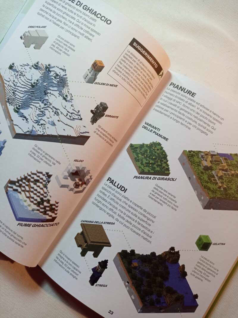 Minecraft Guida all'esplorazione