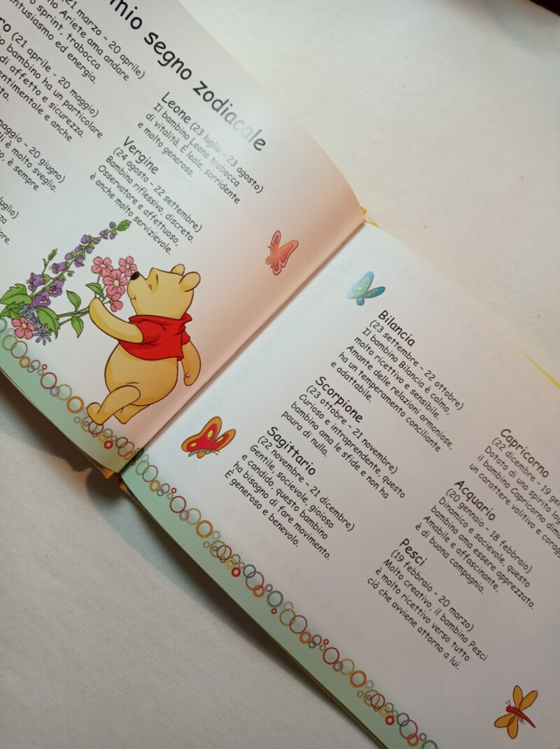 Il mio album di ricordi