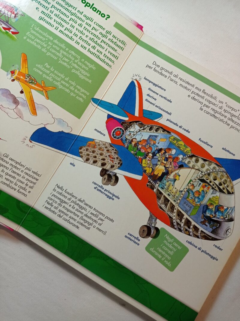 L'aereo