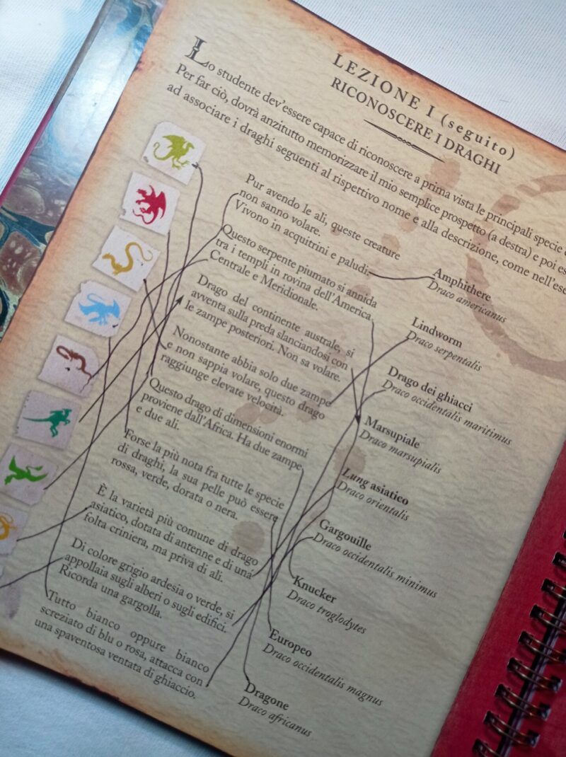 Dragologia applicata 
Quaderno di esercizi