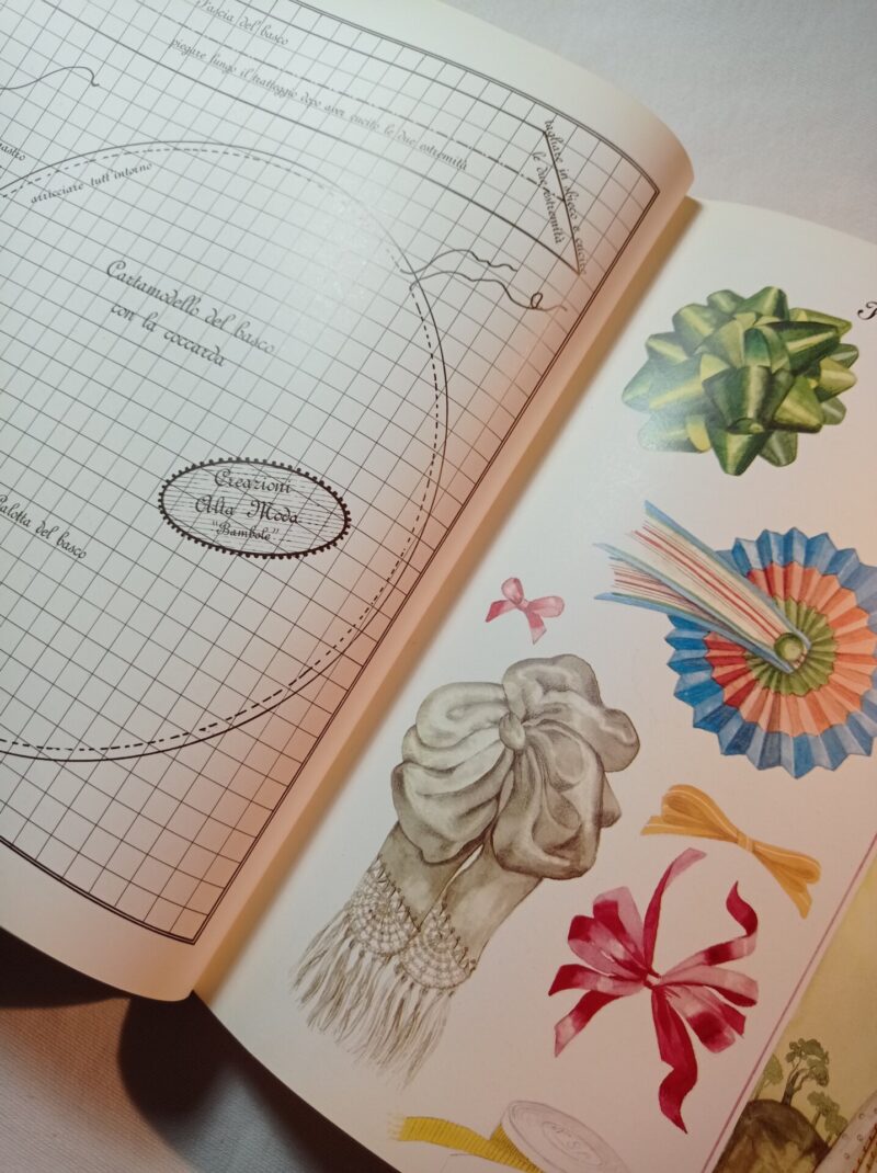 Il libro delle bambole
