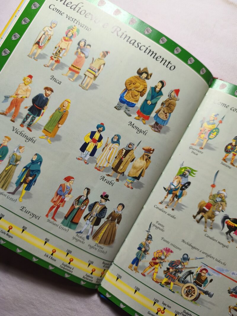 Il libro della storia