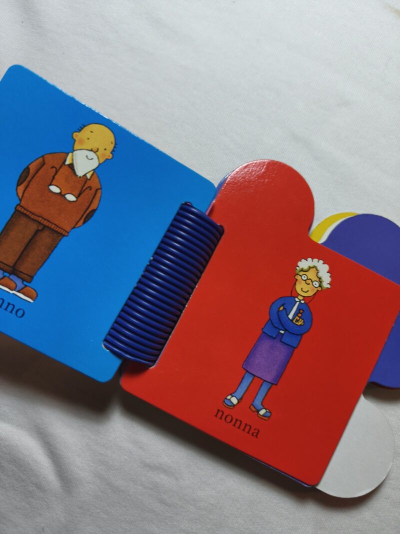 Libri nido
Bimbo casa