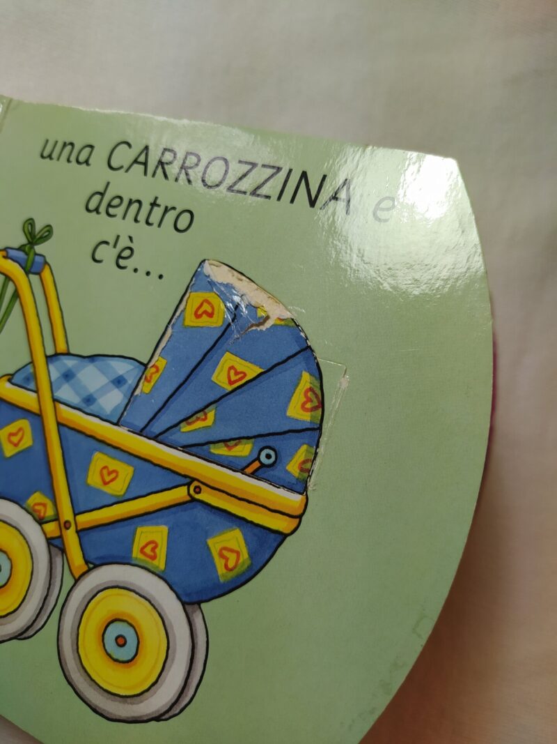Cosa scopri?