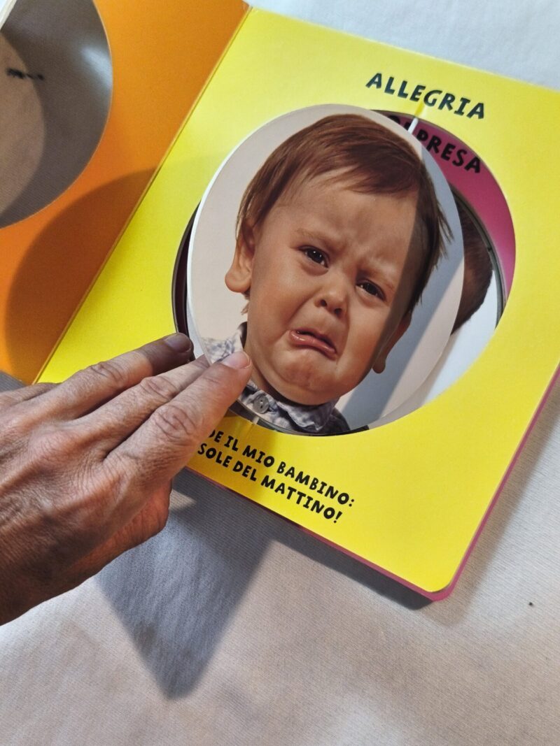Facciamo le facce