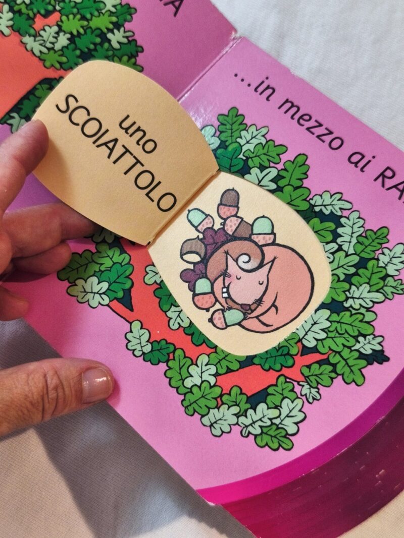 Chi è nascosto?